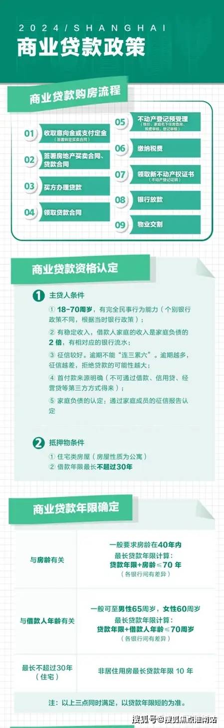 中海姑苏第2024年最新户型配套房价-小区环境尊龙凯时新版APP中海姑苏第（苏州