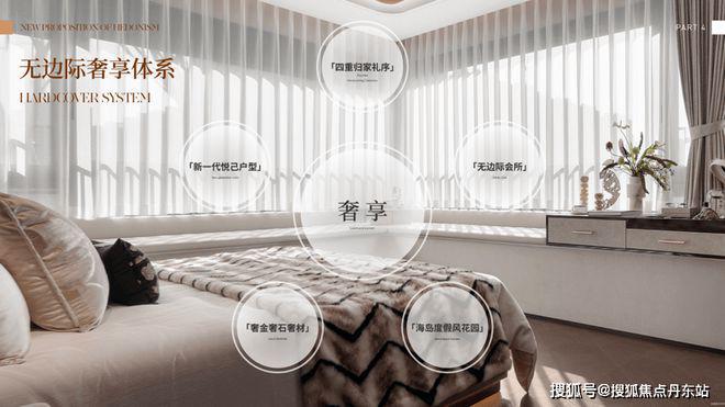 售楼处(网站)欢迎您-中旅观境尊龙凯时2024招商中旅观境(图5)