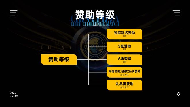 英挑战赛全面启动！诚招赞助合作伙伴！尊龙凯时新版APP2025中国比萨精(图19)