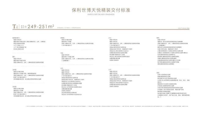 楼处(世博天悦)网站--上海房天下z6尊龙网站2024保利世博天悦售(图15)