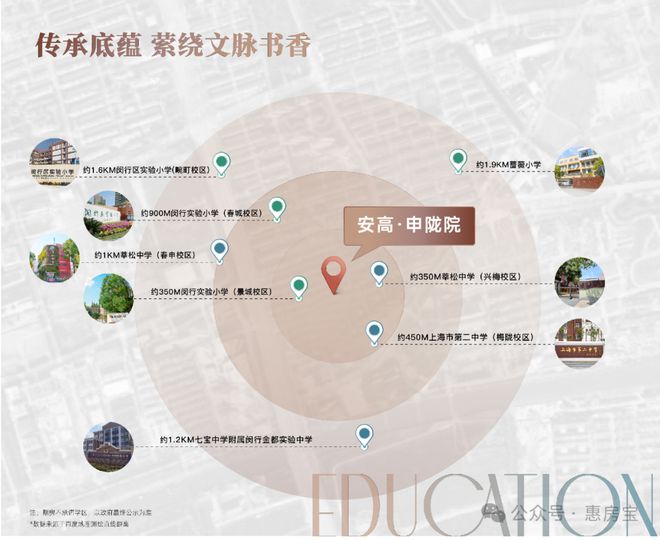 高申陇院网站怎么样为什么没人买尊龙凯时【安高申陇院】梅陇安(图6)