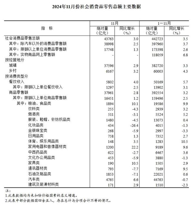 电战争的2025群雄逐鹿尊龙凯时新版APP首页厨
