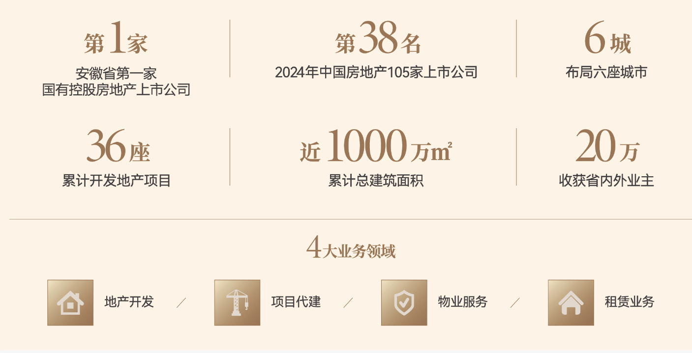 中心-【琥珀星樾湾】价值点-深入分析尊龙凯时网站琥珀星樾湾（